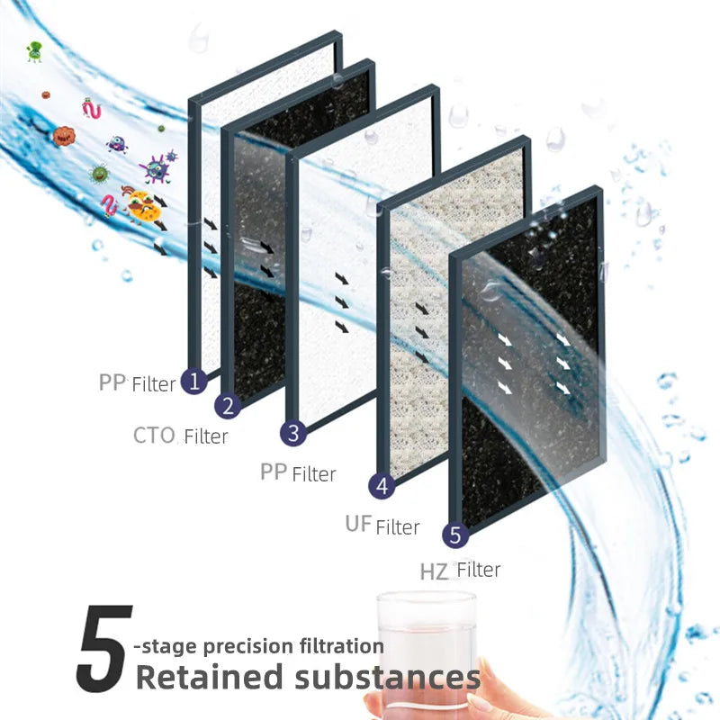 5 Stages Water Purifier Filter Household Kitchen Ultrafiltration Water Purifier Filter Water Purification System With Tap filter